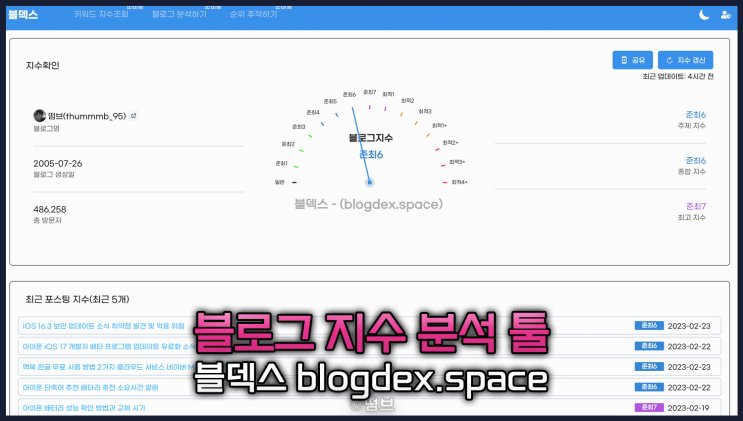  블덱스 : 신규 블로그 지수 분석 툴