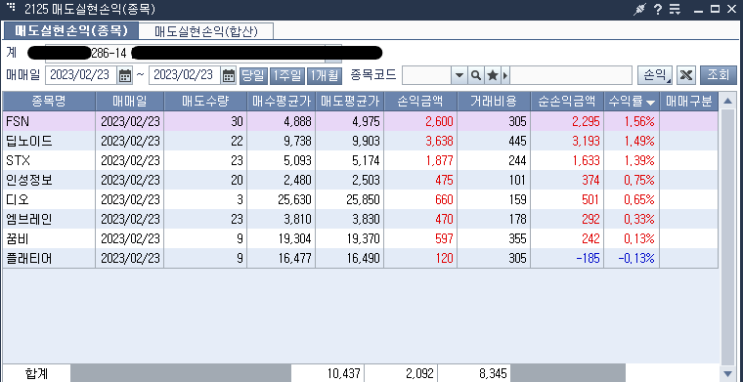  2월23일 매매일지(7승1패)
