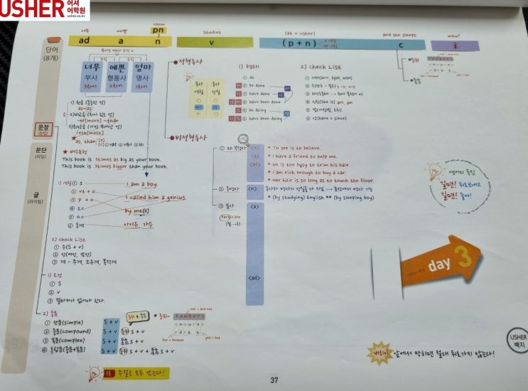 아이엘츠학원 체계적인 학습으로 목표달성 아이엘츠학원 체계적인 학습으로 목표달성