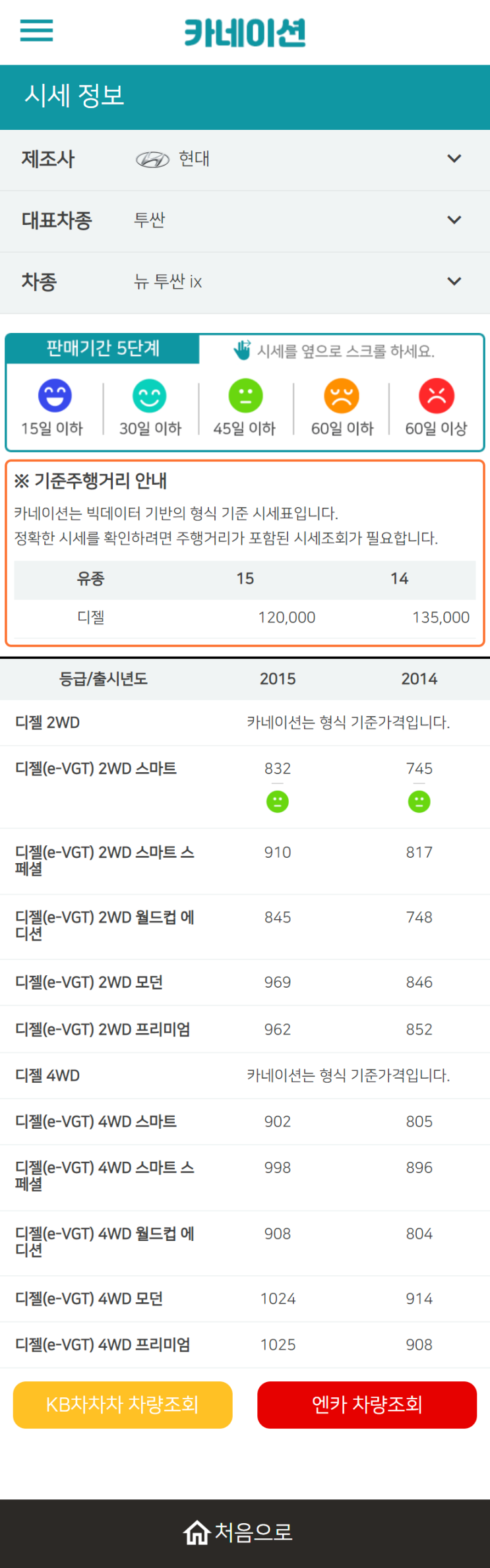 하우머치카 2023년 2월 뉴 투싼 ix 중고차시세.가격표 하우머치카 2023년 2월 뉴 투싼 ix 중고차시세.가격표