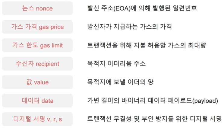  트랜잭션