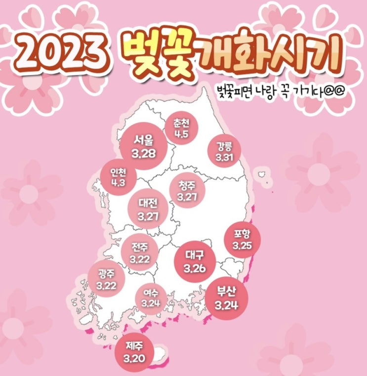 2023 전국 벚꽃 개화 시기