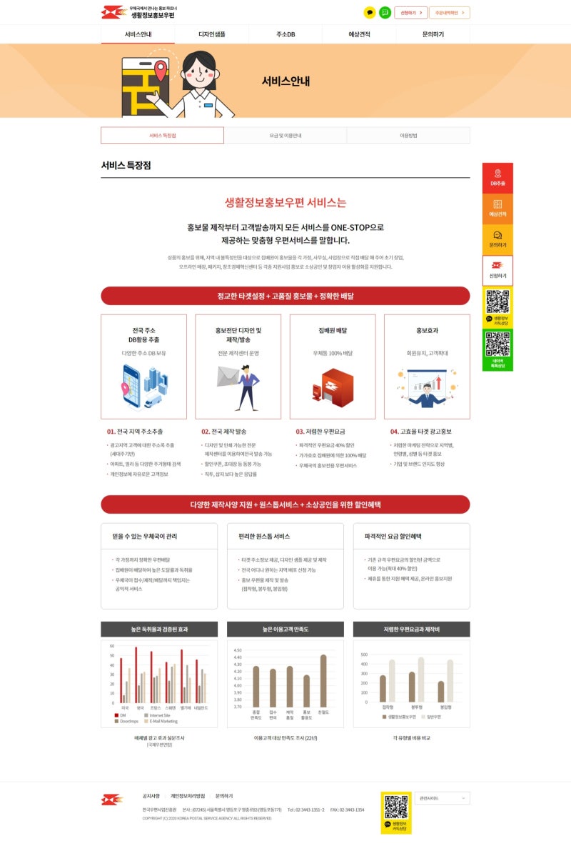 우체국 생활정보홍보우편 전단지 발송 후기