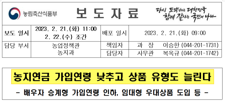  농지연금 가입연령 낮추고, 임대형 우대상품 도입, 20년형 상품 추가