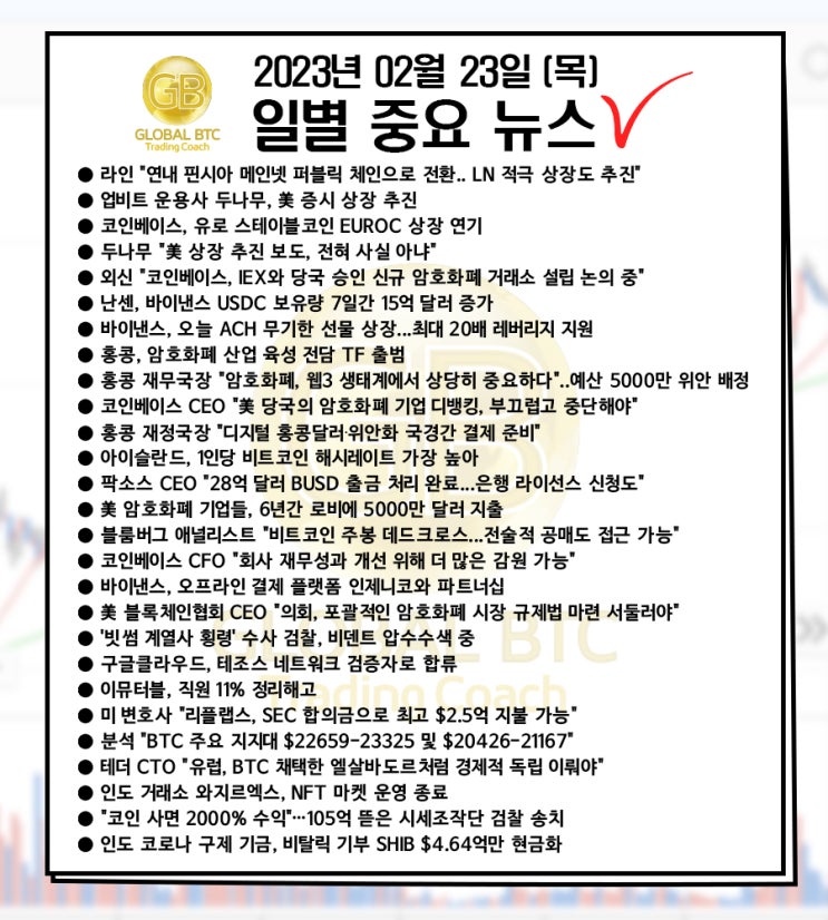  2023년 02월 23일 (목) 일별 중요 뉴스