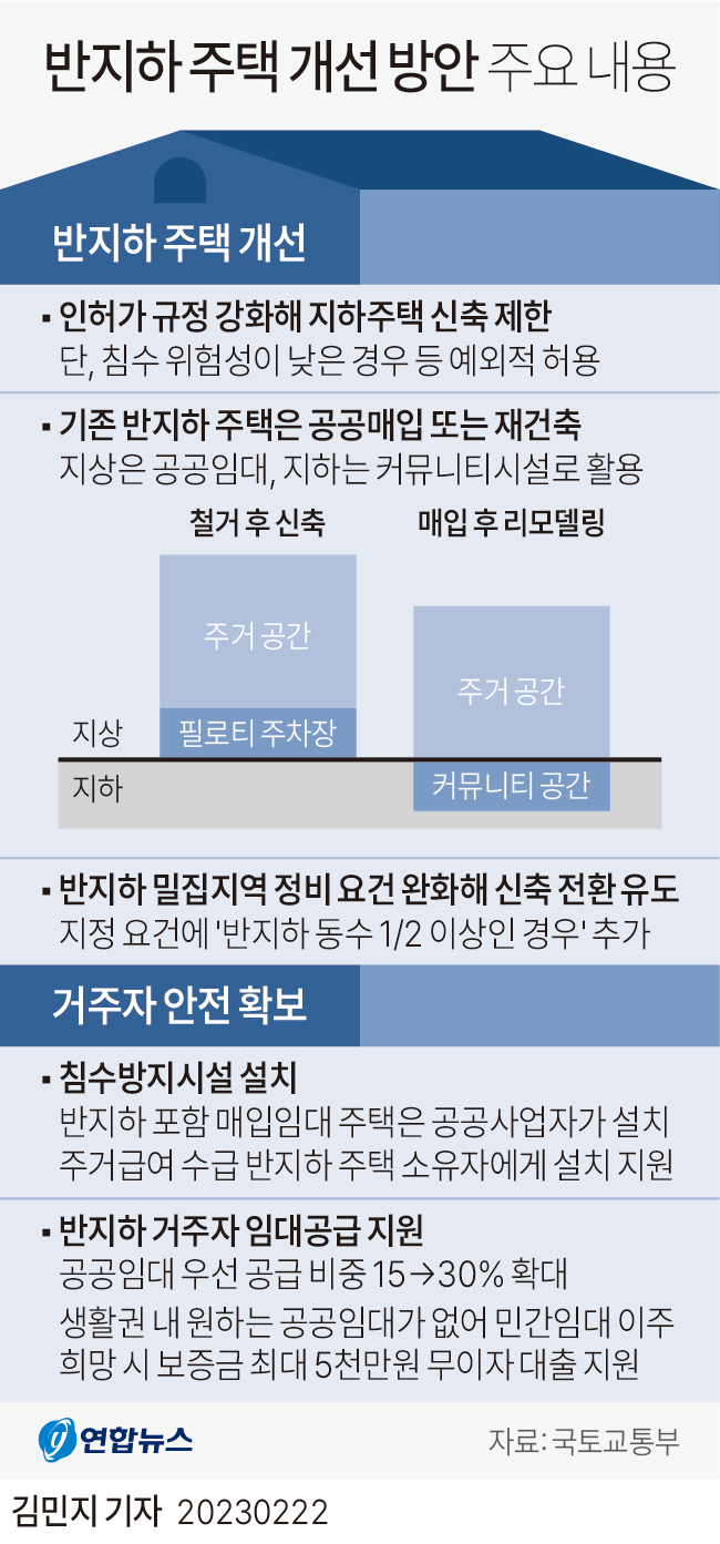 2월 23일 정치 경제 사회 국제 증시 이슈 : 네이버 블로그