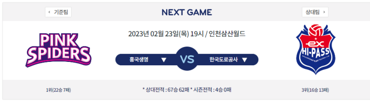 [V리그 여자부 <b>경기</b>예측] <b>흥국생명</b> VS 한국<b>도로공사</b> 5라운드... 