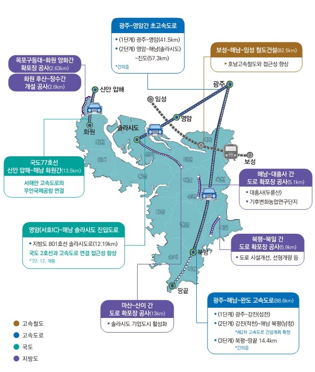 해남군 광주~완도간 고속도로 2단계 사업 조기 착공 건의