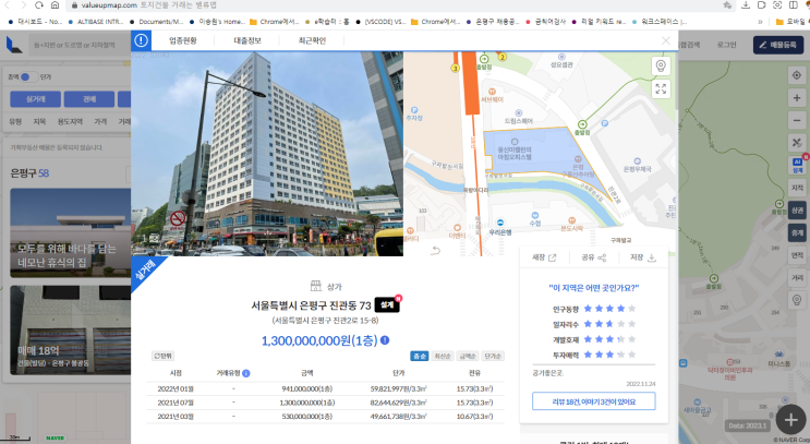  프랜차이즈 창업 준비 1편                                                    상권 조사하기
