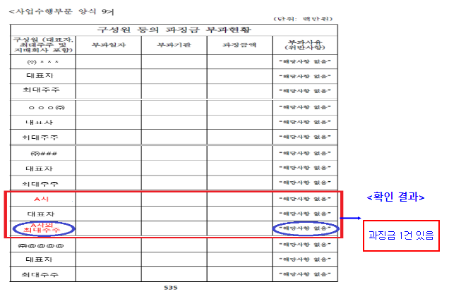 차기 복권수탁사업의 우선협상대상자 변경_기획재정부 차기 복권수탁사업의 우선협상대상자 변경_기획재정부