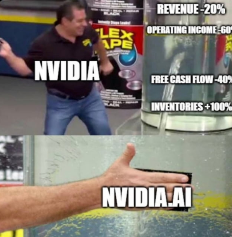  NVIDIA. AI관련 수혜주. 그리고 14% 급등