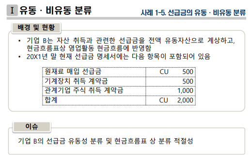  1001 재무제표 표시_자산취득 관련한 선급금의 유동·비유동 분류