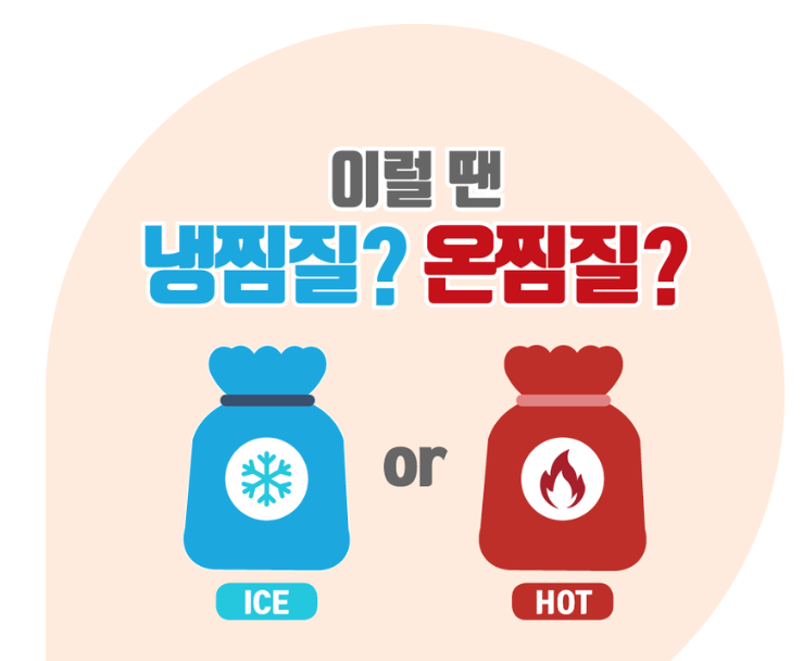 임플란트 수술, 사랑니 발치 후 음주, 흡연을 하면 안되는 이유
