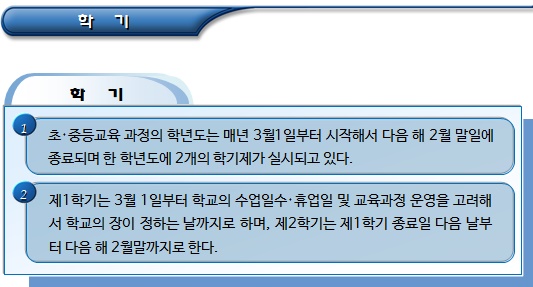 외국인유학생 교육과정(대한민국 교육체계)