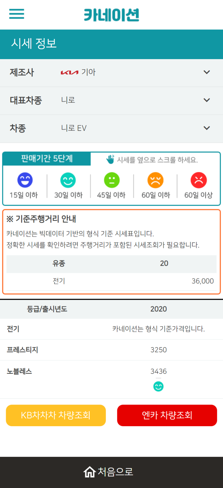 하우머치카 2023년 2월 니로 EV 중고차시세.가격표 하우머치카 2023년 2월 니로 EV 중고차시세.가격표
