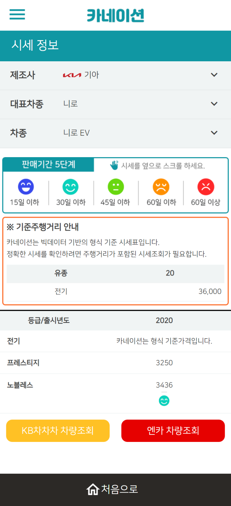 하우머치카 2023년 2월 니로 EV 중고차시세.가격표