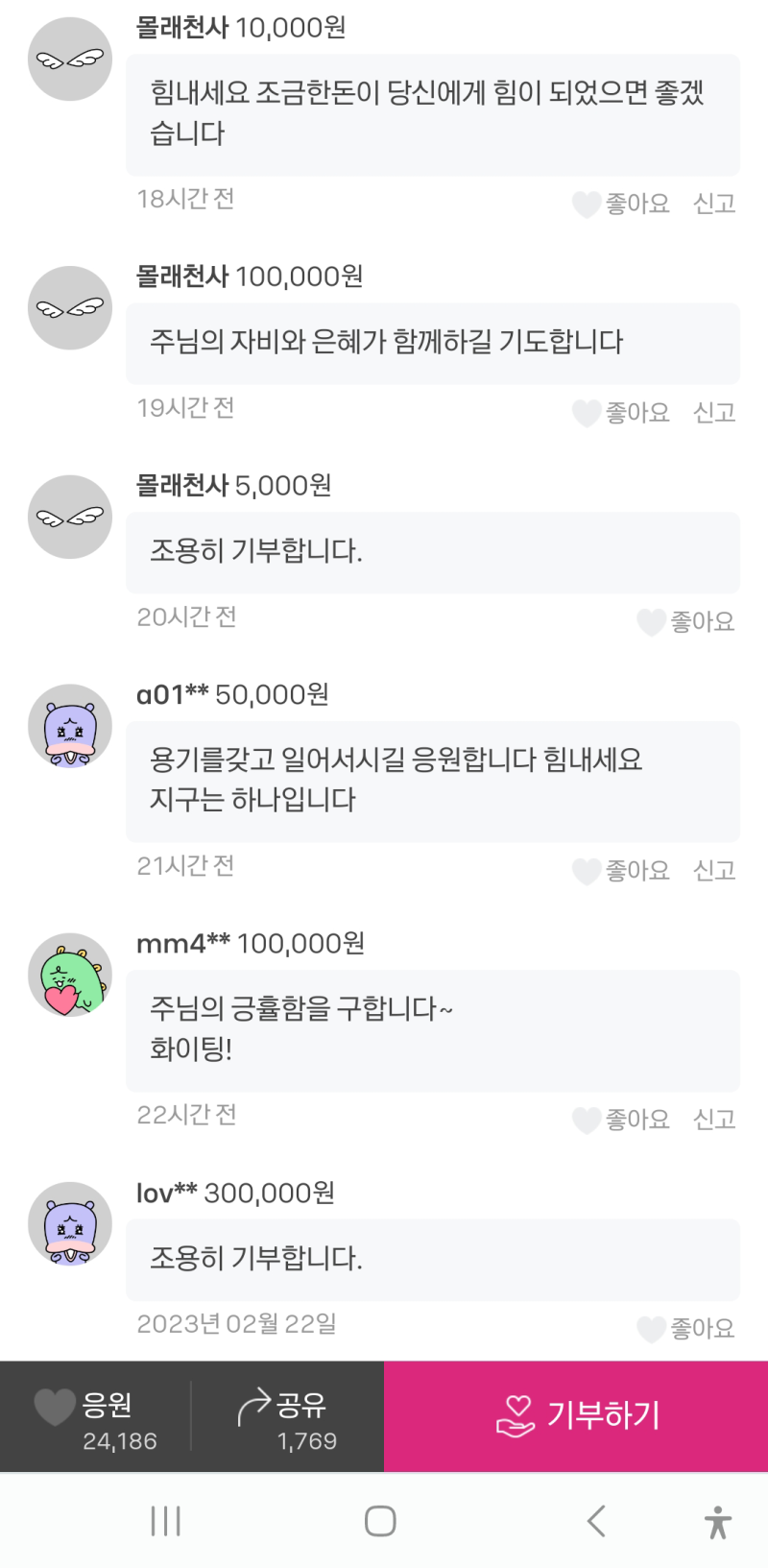 가상화폐 비트코인 전망 시세 가격 : 네이버 블로그