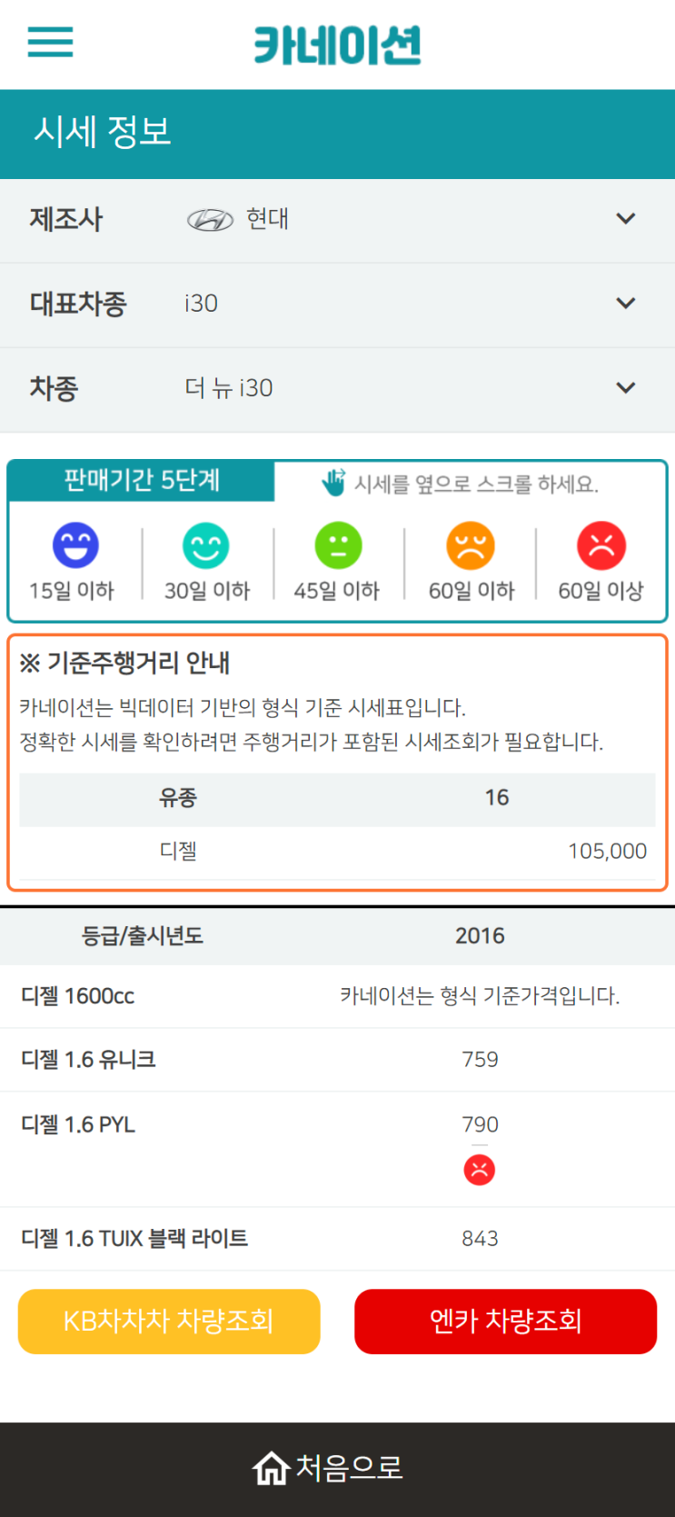 하우머치카 2023년 2월 더 뉴 i30 중고차시세.가격표