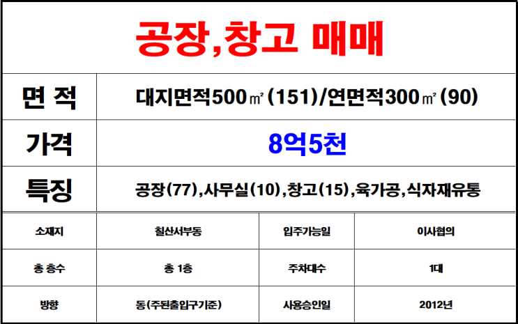  김해칠산공장매매,육가공,식품제조유통공장매매