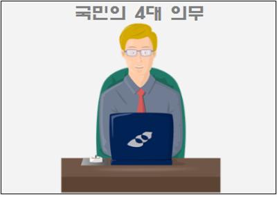  국민의4대의무 국민의 6대의무 상식