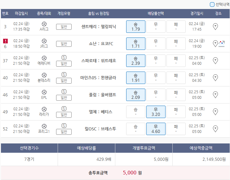  2월24일 A리그 J리그 에레디비 분데스리 EPL 라리가 프리그1 축구 스포츠 토토 프로토 승부식 24회차 분석 기록용