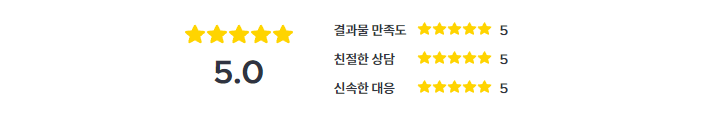  오늘의 뻘글 54 - 절찬리 커미션중 크몽 1건 성공
