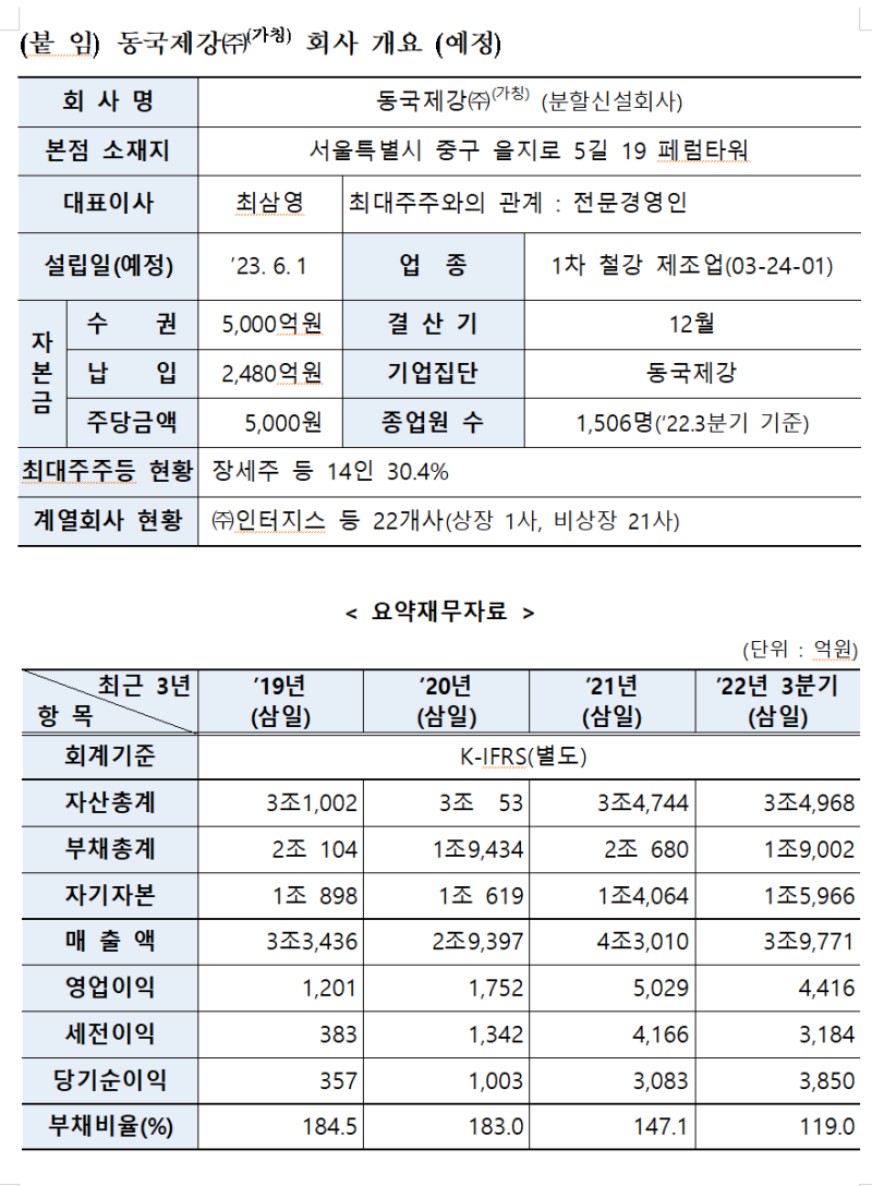 동국제강(001230), 인적분할하여 동국홀딩스, 동국씨엠, 분할재상장 예비심사 승인 : 네이버 블로그