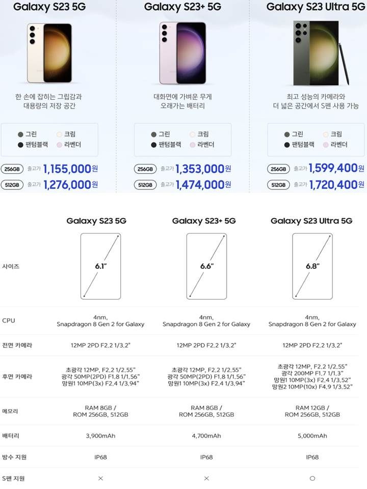  휴대폰 정보