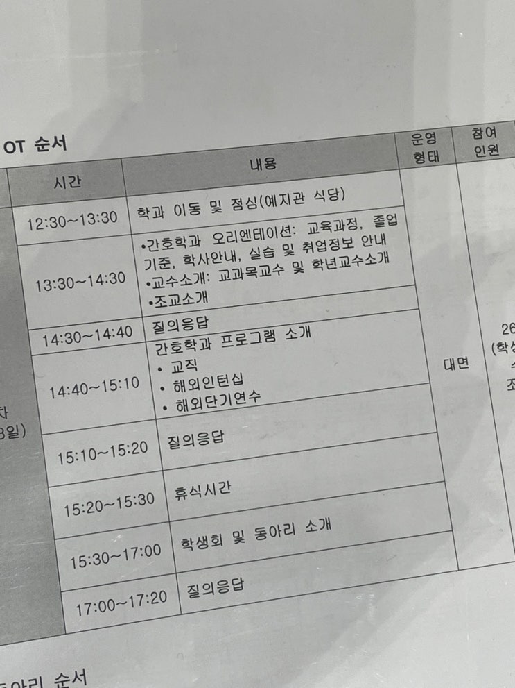  튀어나오는 마음을 쑤셔 넣는 방법을 연구 중