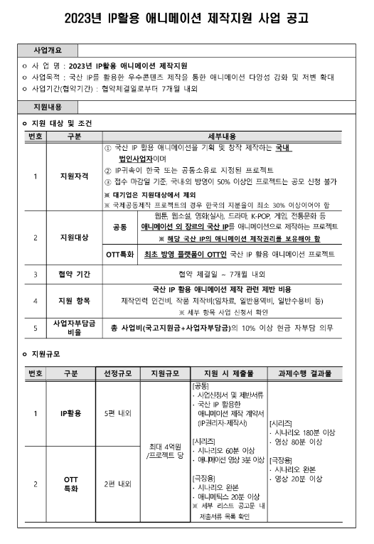 2023년 IP활용 애니메이션 제작지원 사업 공고 2023년 IP활용 애니메이션 제작지원 사업 공고