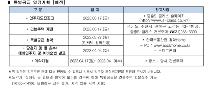  화성 봉담 중흥S클래스 센트럴에듀 특별공급 및 청약일정 안내문
