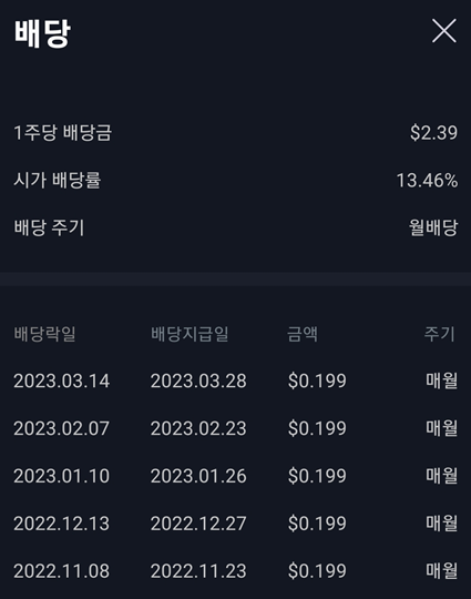  RA CEF(Brookfield Real Assets Income Fund) 23년 2월 배당금 입금 파이어족 은퇴준비자금