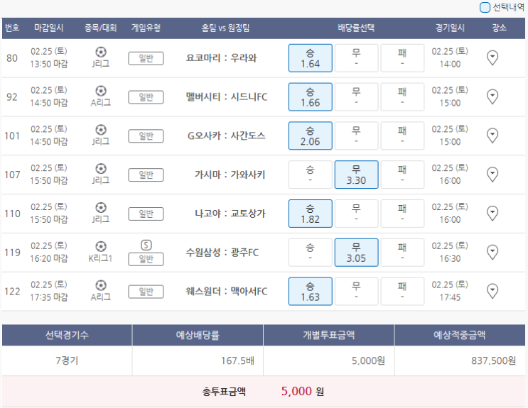  2월25일 J리그 A리그 K리그1 축구 스포츠 토토 프로토 승부식 24회차 오전 분석 기록용