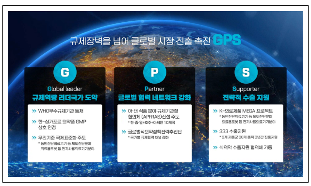 식약처, 국제 리더쉽으로 규제장벽 넘어 의료기기 수출 지원한다 식약처, 국제 리더쉽으로 규제장벽 넘어 의료기기 수출 지원한다