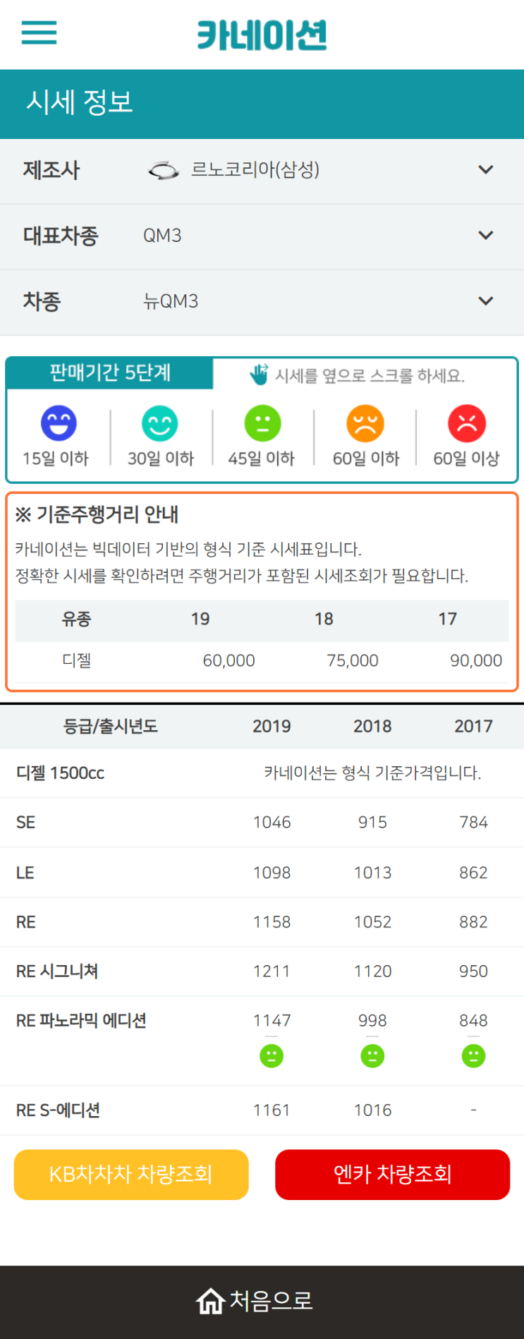 하우머치카 2023년 2월 뉴QM3 중고차시세.가격표 하우머치카 2023년 2월 뉴QM3 중고차시세.가격표