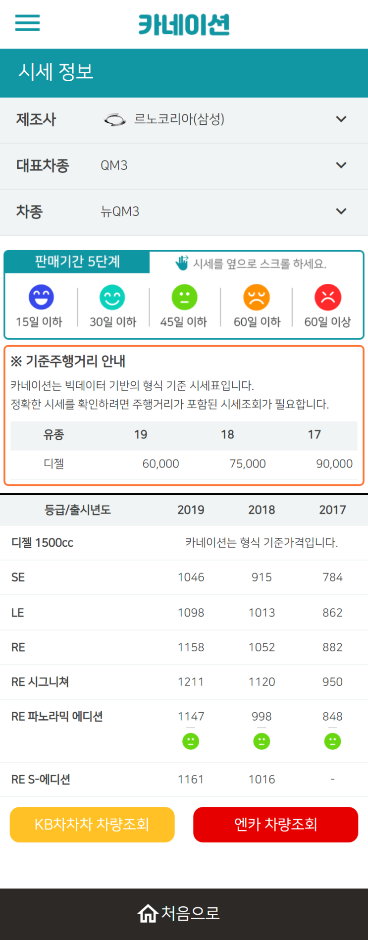 하우머치카 2023년 2월 뉴QM3 중고차시세.가격표