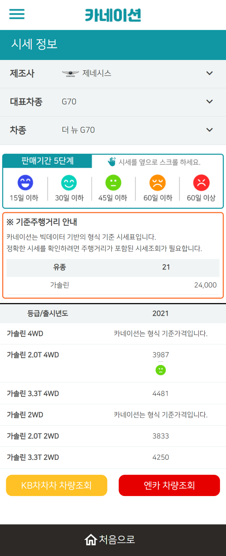 하우머치카 2023년 2월 더 뉴 G70 중고차시세.가격표 하우머치카 2023년 2월 더 뉴 G70 중고차시세.가격표