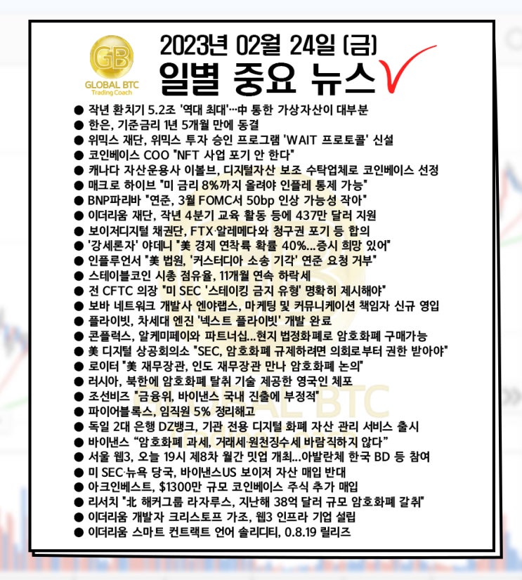  2023년 02월 24일 (금) 일별 중요 뉴스