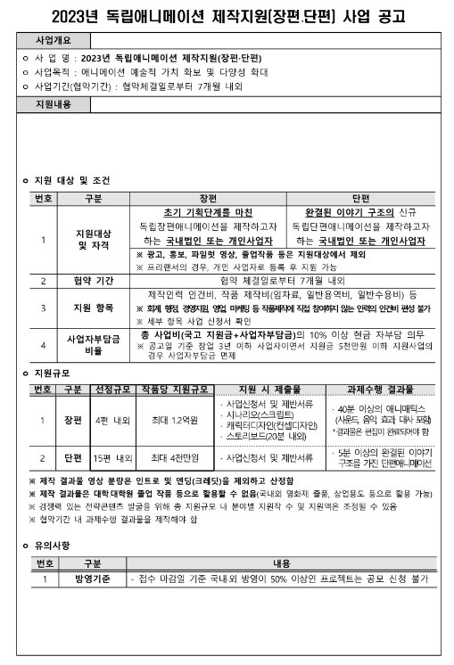 2023년 독립애니메이션 제작지원(장편ㆍ단편) 사업 공고 2023년 독립애니메이션 제작지원(장편ㆍ단편) 사업 공고