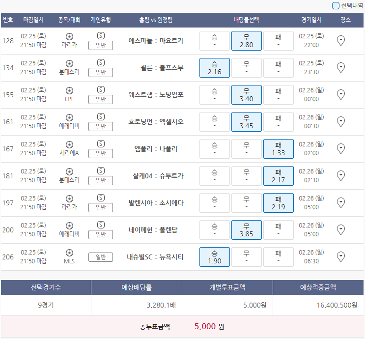  2월25일 라리가 분데스리 EPL 에레디비 세리에A MLS 축구 스포츠 토토 프로토 승부식 24회차 오후 분석 기록용