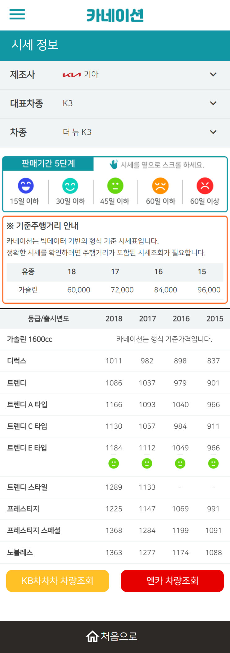 하우머치카 2023년 2월 더 뉴 K3 중고차시세.가격표 하우머치카 2023년 2월 더 뉴 K3 중고차시세.가격표