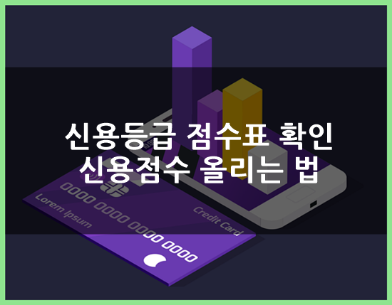  신용등급 점수표 확인 및 신용점수 올리는 법(ft.신용점수 왜 올려야 하나?)
