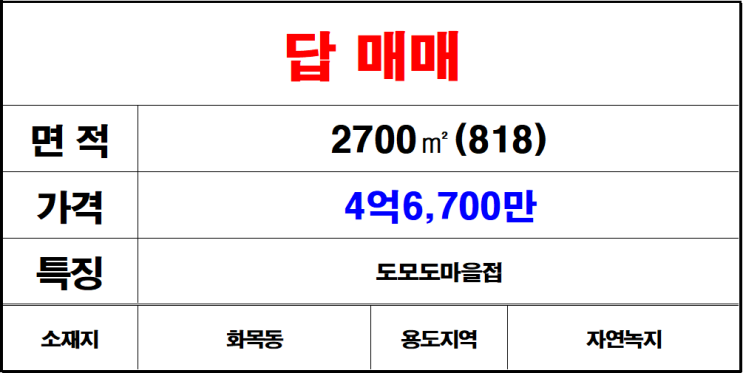  김해화목동답매매,논매매