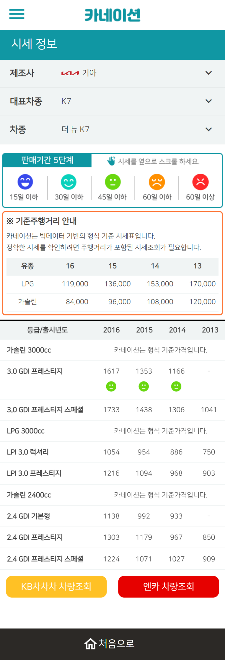 하우머치카 2023년 2월 더 뉴 K7 중고차시세.가격표