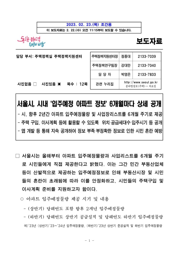 서울시 향후 2년간 입주예정 아파트 , 6개월 단위 공개
