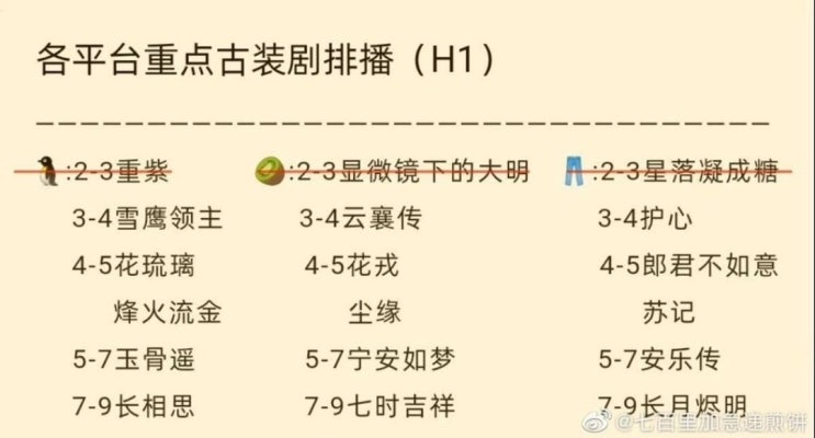  방영예정 고장극