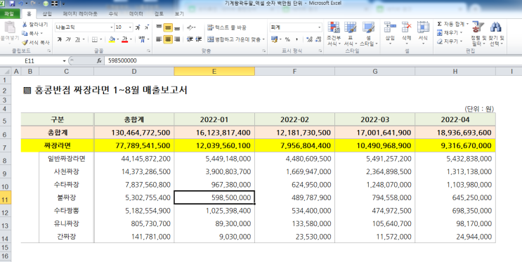  엑셀백만원단위 만원단위 억단위 빠르게 변경하는 방법, 엑셀 자리수 빠르게 조정하는 실무방법