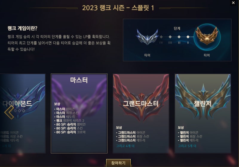 롤 티어 순서 및 롤 랭크 쉽게 올리는 법. 롤 mmr 사이트 및 확인 같이 해서 편히 올리자! : 네이버 블로그