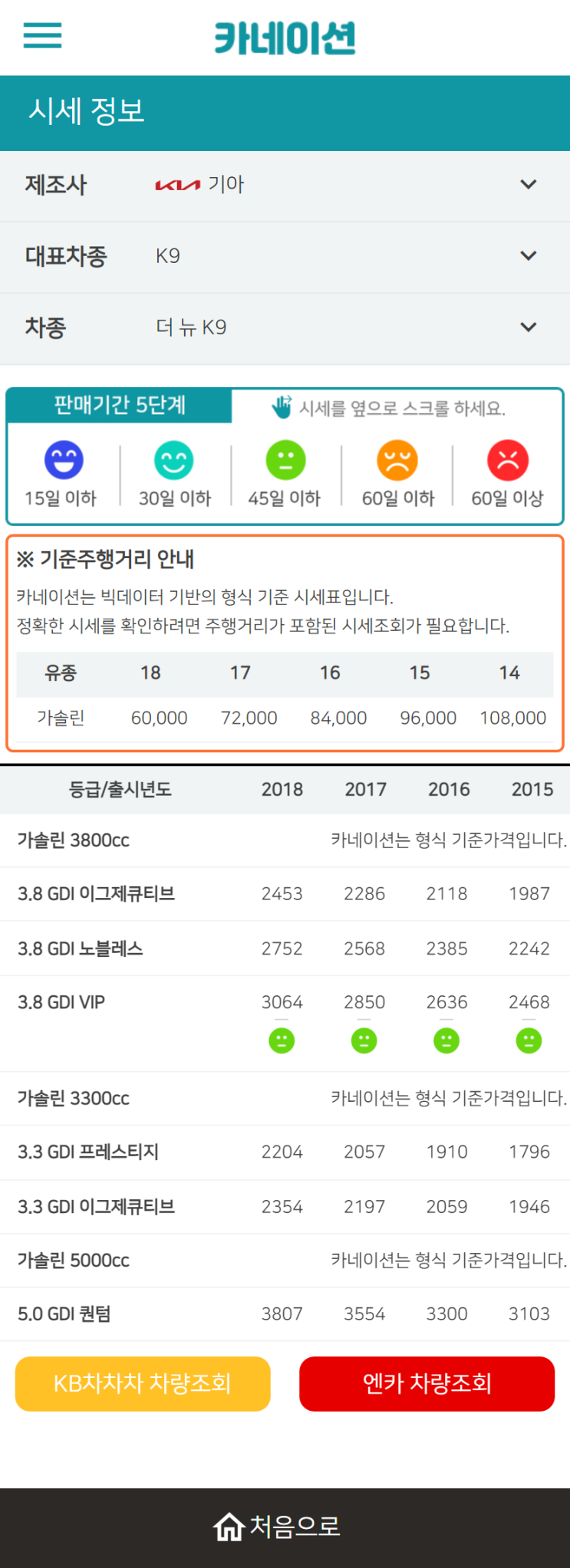 하우머치카 2023년 2월 더 뉴 K9 중고차시세.가격표 하우머치카 2023년 2월 더 뉴 K9 중고차시세.가격표