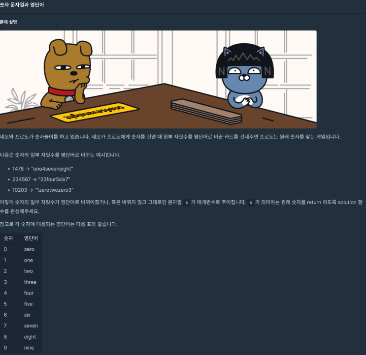  [C++] 프로그래머스 숫자 문자열과 영단어